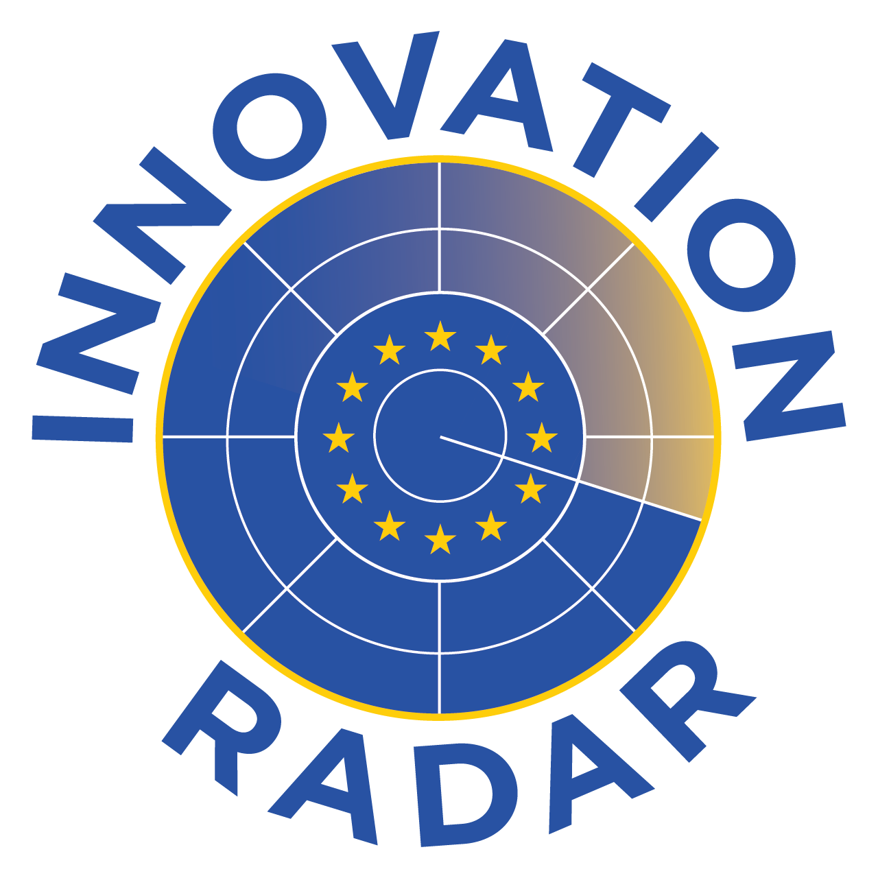 innovation radar platform